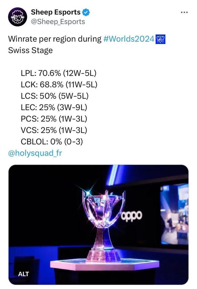 球队赛后合 球队赛后合